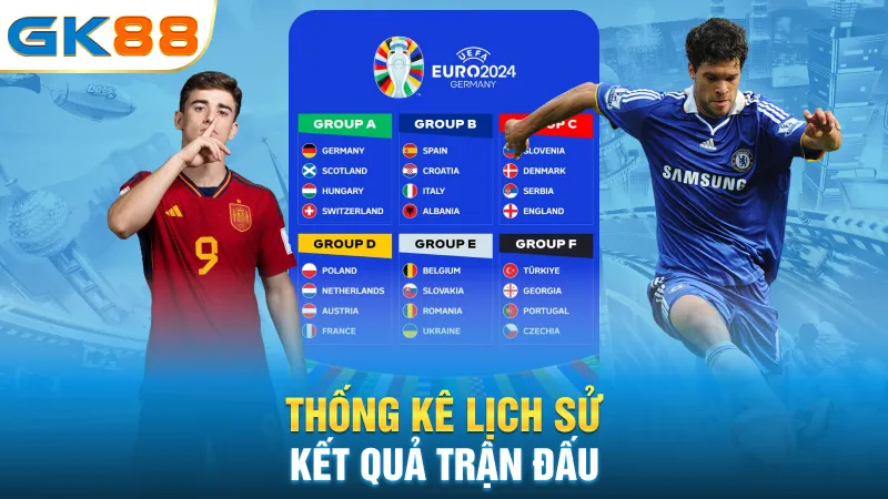 thong-ke-lich-su-ket-qua-tran-dau
